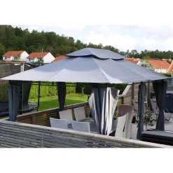 Markiser & Solskydd|Utemöbler & Trädgårdsmöbler*Metalcraft med Paviljongväggar
