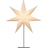 Kampanj Heminredning*Star Trading Sensy